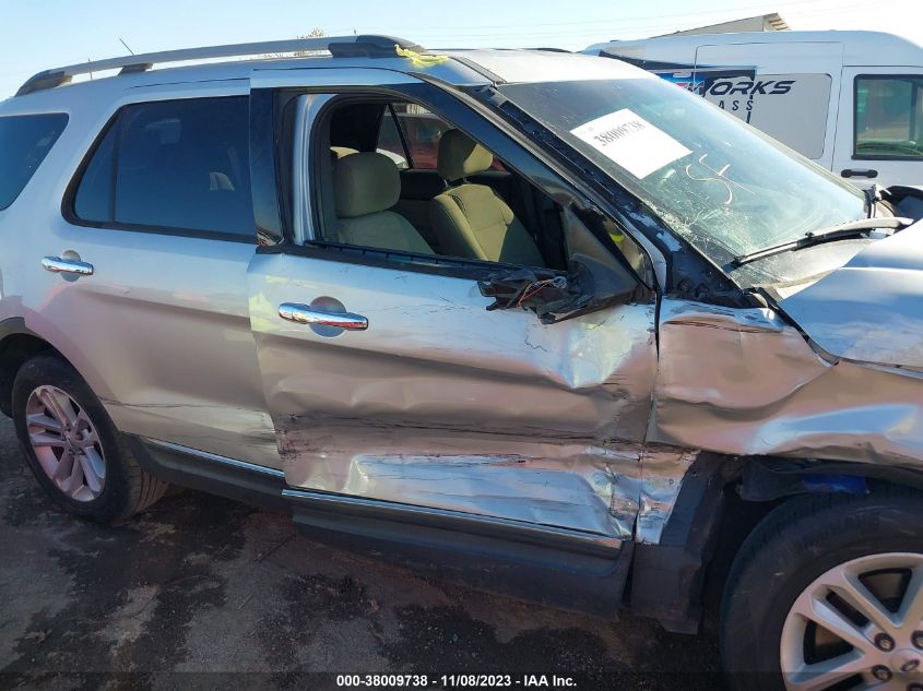 2014 FORD EXPLORER BASE - 1FM5K7B90EGA82438