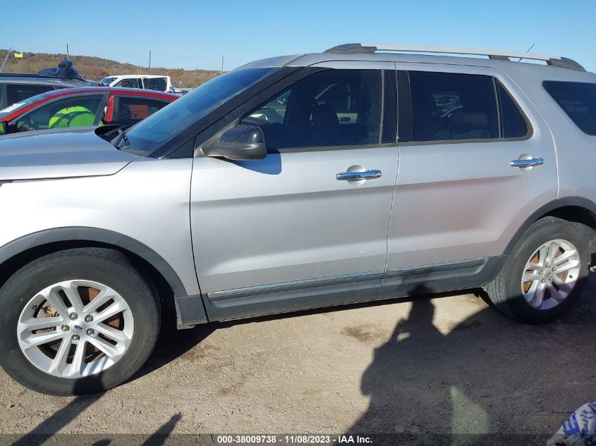 2014 FORD EXPLORER BASE - 1FM5K7B90EGA82438