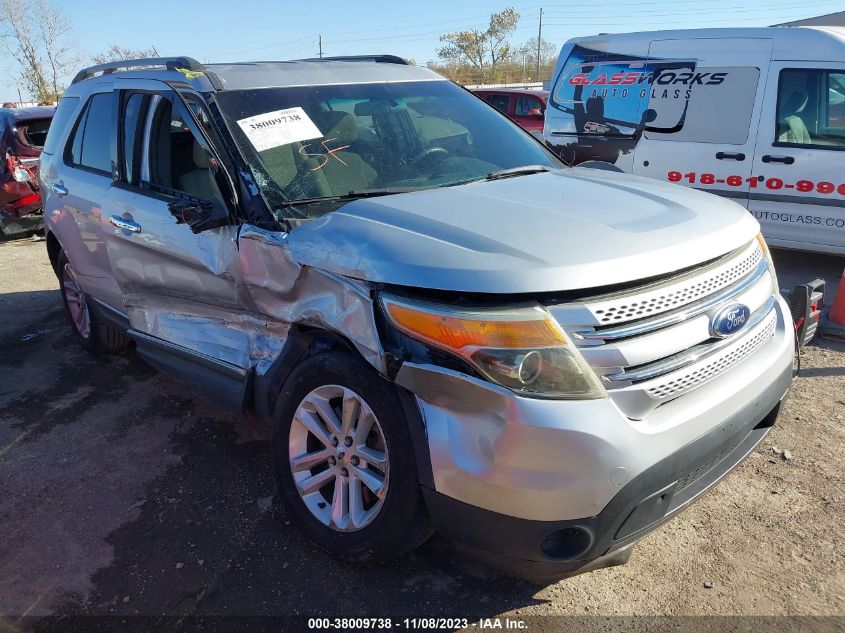 2014 FORD EXPLORER BASE - 1FM5K7B90EGA82438