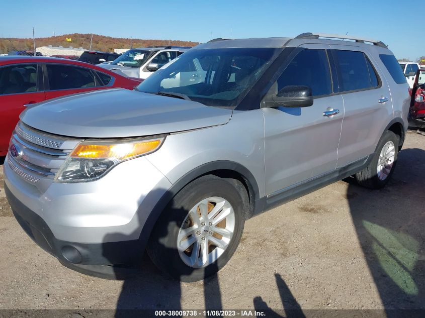 2014 FORD EXPLORER BASE - 1FM5K7B90EGA82438