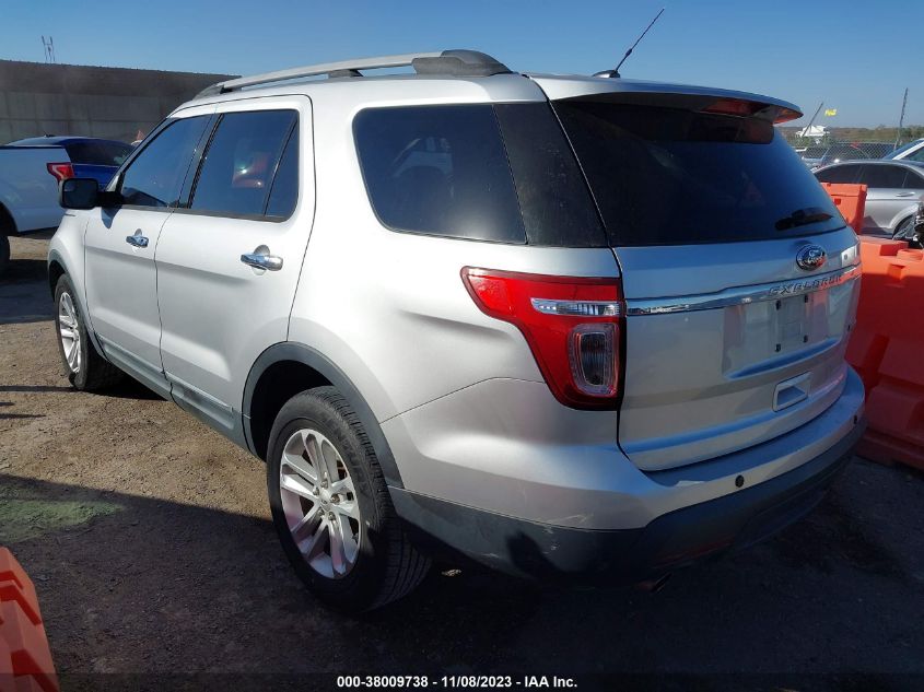 2014 FORD EXPLORER BASE - 1FM5K7B90EGA82438