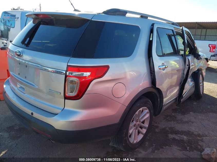 2014 FORD EXPLORER BASE - 1FM5K7B90EGA82438