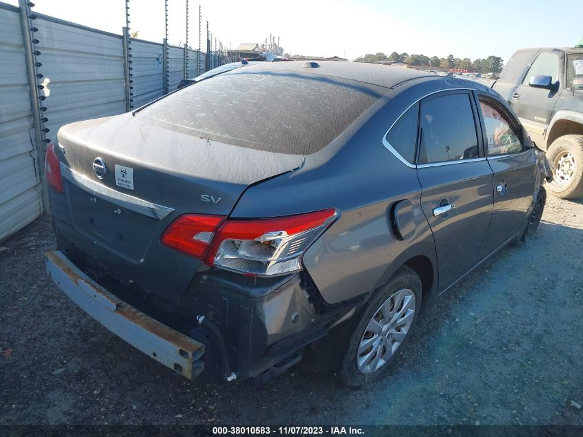 2016 NISSAN SENTRA SV - 3N1AB7AP8GL675856