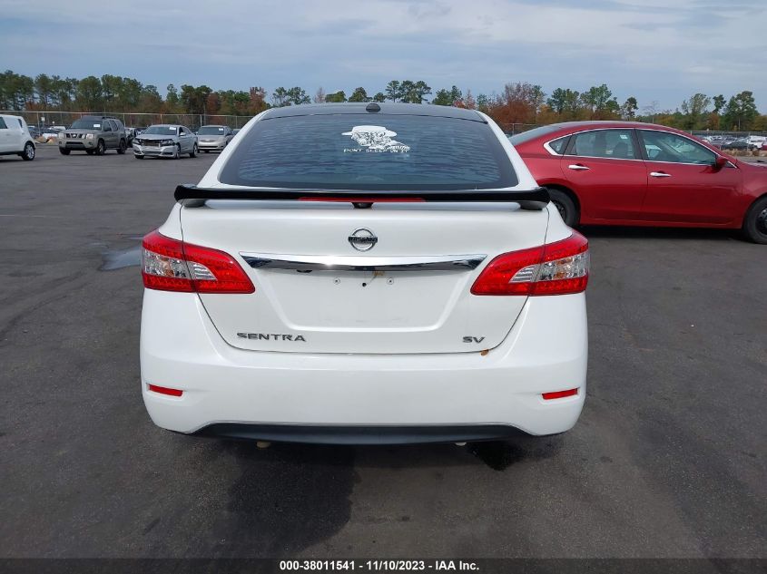 2015 NISSAN SENTRA FE+ S/S/SL/SR/SV - 3N1AB7AP2FL670828