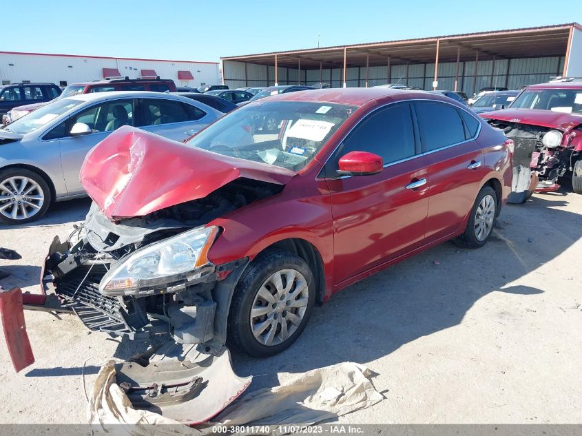 2014 NISSAN SENTRA S - 3N1AB7AP2EY279048