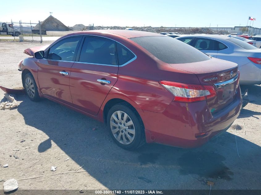 2014 NISSAN SENTRA S - 3N1AB7AP2EY279048