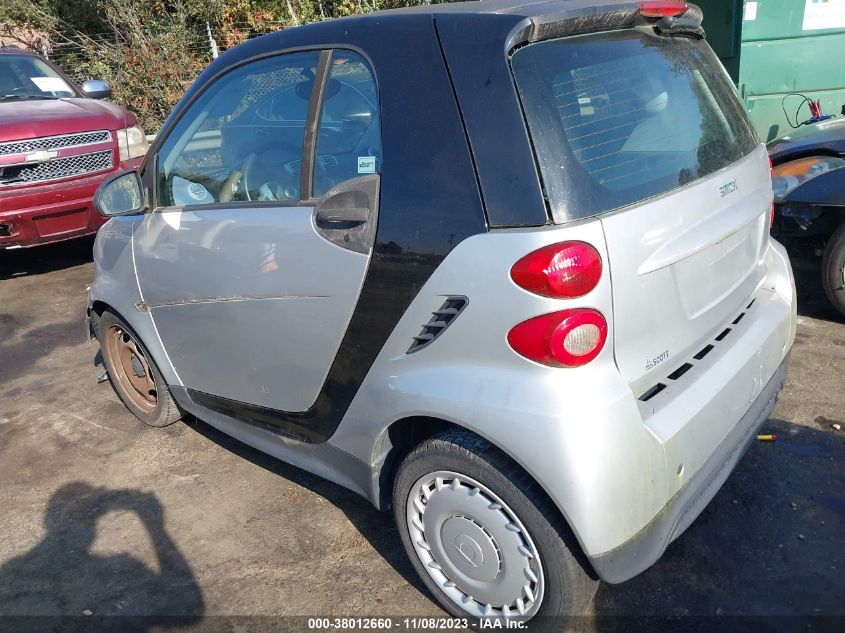 2015 SMART FORTWO PASSION/PURE WMEEJ3BA4FK801894
