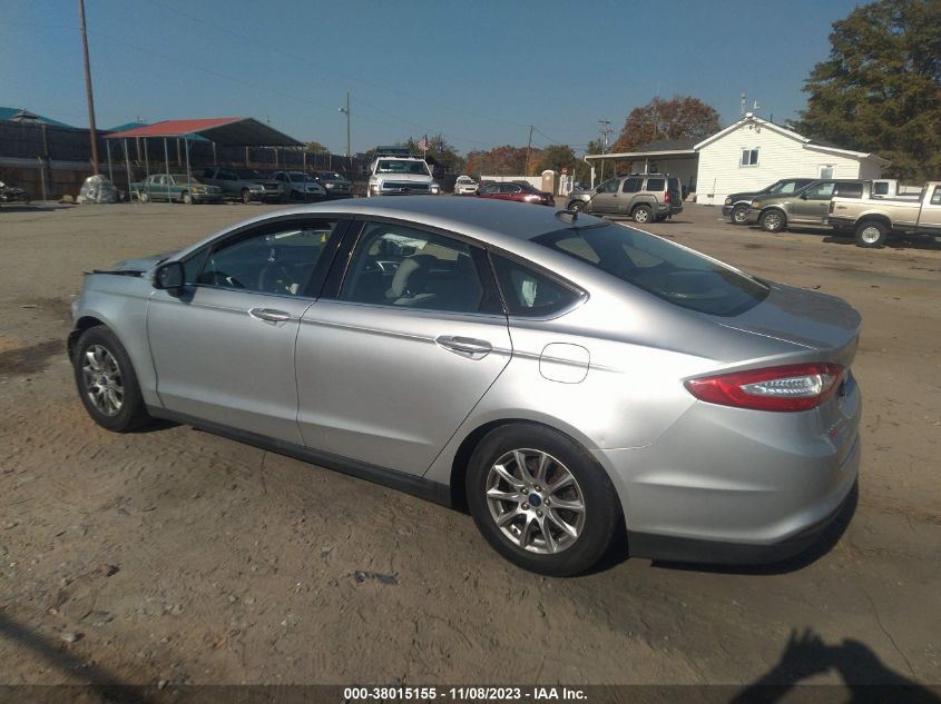 2015 FORD FUSION S - 3FA6P0G74FR131519