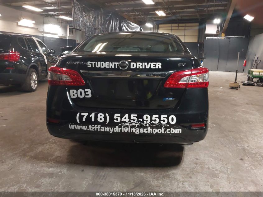 2014 NISSAN SENTRA S/SV/SR/SL - 3N1AB7AP7EY261970