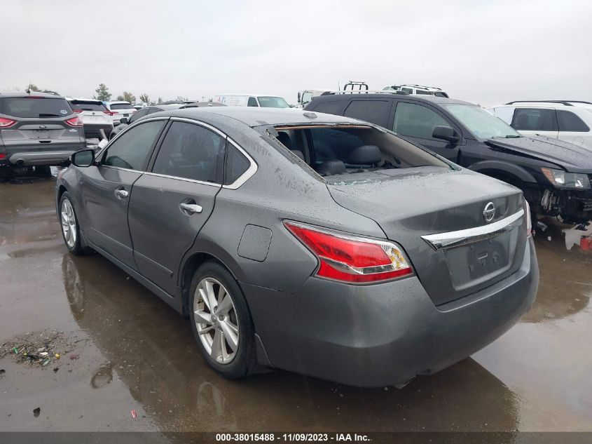 2015 NISSAN ALTIMA 2.5 SL - 1N4AL3AP2FC421143