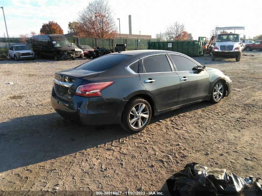 2013 NISSAN ALTIMA 2.5/S/SV/SL - 1N4AL3AP0DC196976