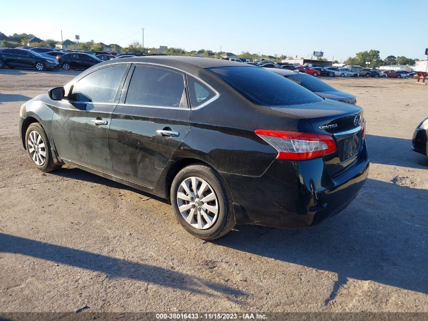 2014 NISSAN SENTRA SV - 3N1AB7AP7EY327336