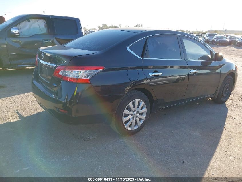 2014 NISSAN SENTRA SV - 3N1AB7AP7EY327336