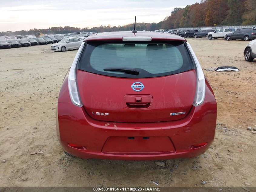 2015 NISSAN LEAF S/SV/SL - 1N4AZ0CP6FC302389