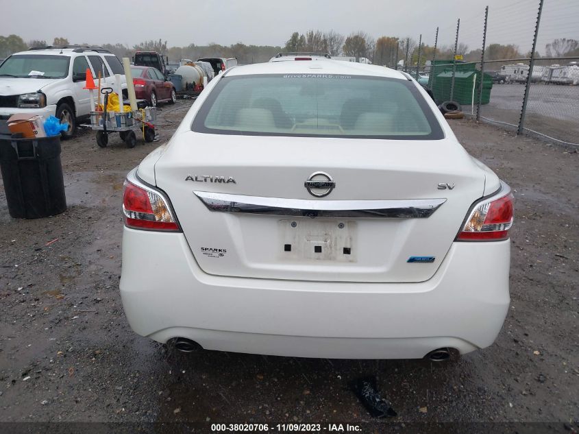 2014 NISSAN ALTIMA 2.5/S/SV/SL - 1N4AL3AP8EC299841