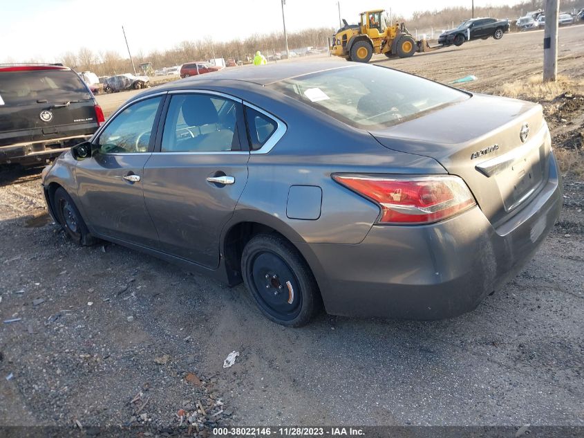 2015 NISSAN ALTIMA 2.5/2.5 S/2.5 SL/2.5 SV - 1N4AL3AP5FC430368