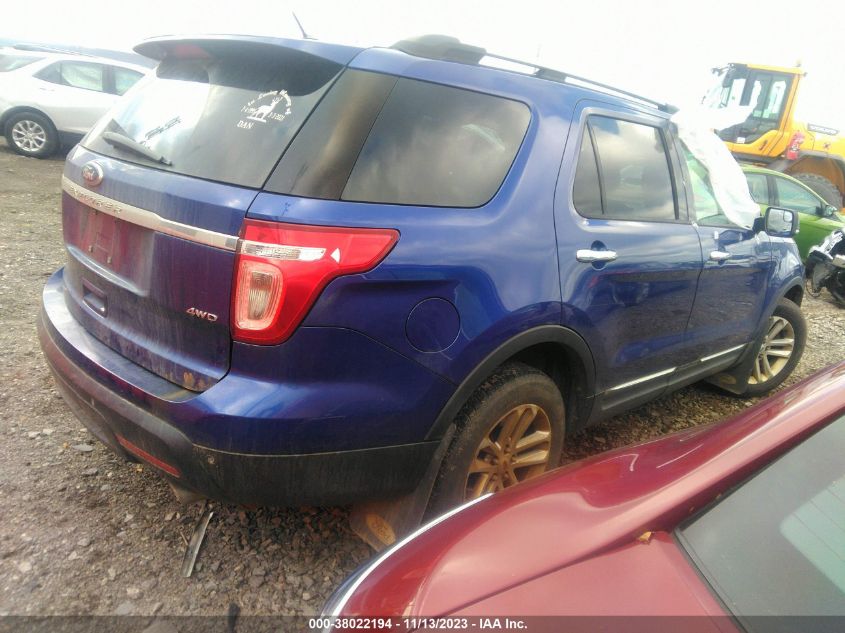 2014 FORD EXPLORER XLT - 1FM5K8D86EGC45961