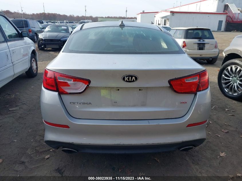 2015 KIA OPTIMA LX - 5XXGM4A76FG392611