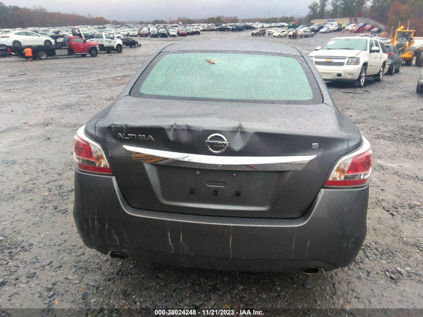 1N4AL3AP1FC107001 | 2015 NISSAN ALTIMA