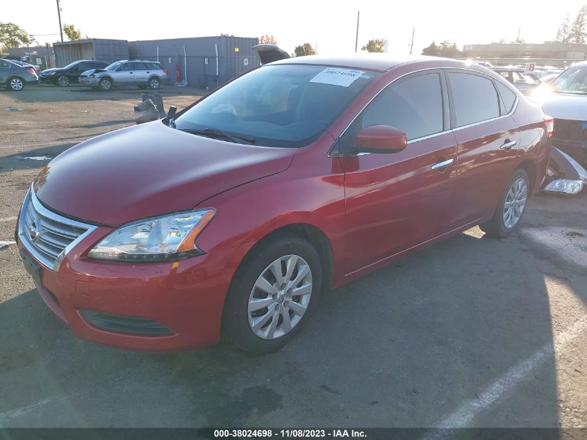 2014 NISSAN SENTRA S - 3N1AB7AP2EY252738