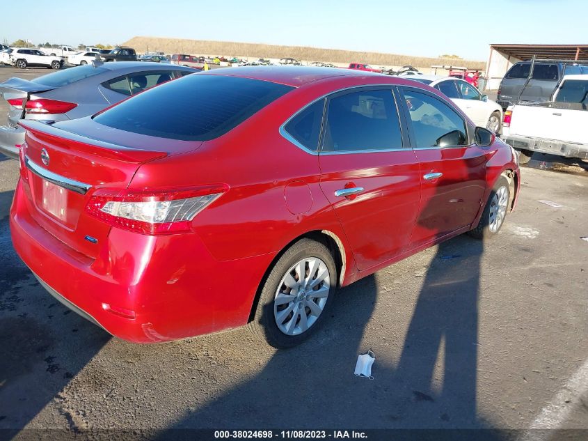 2014 NISSAN SENTRA S - 3N1AB7AP2EY252738