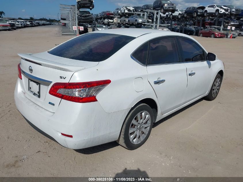 2014 NISSAN SENTRA S/SV/SR/SL - 3N1AB7AP6EY333743