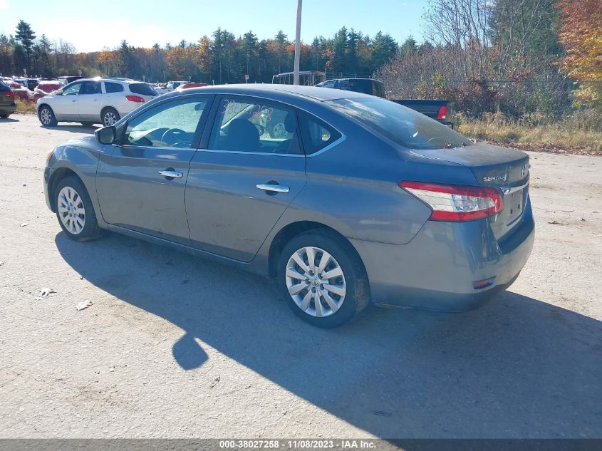 2015 NISSAN SENTRA S - 3N1AB7AP3FY343549