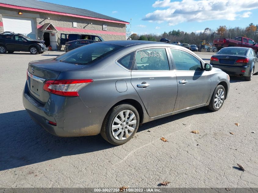 2015 NISSAN SENTRA S - 3N1AB7AP3FY343549