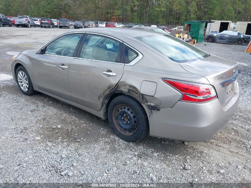 2015 NISSAN ALTIMA 2.5/2.5 S/2.5 SL/2.5 SV - 1N4AL3AP6FC286894