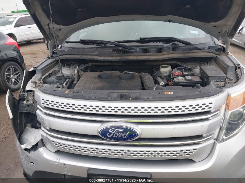 2015 FORD EXPLORER XLT - 1FM5K7D90FGB61106