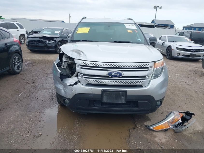 2015 FORD EXPLORER XLT - 1FM5K7D90FGB61106