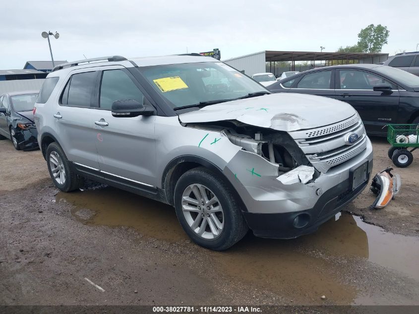 2015 FORD EXPLORER XLT - 1FM5K7D90FGB61106