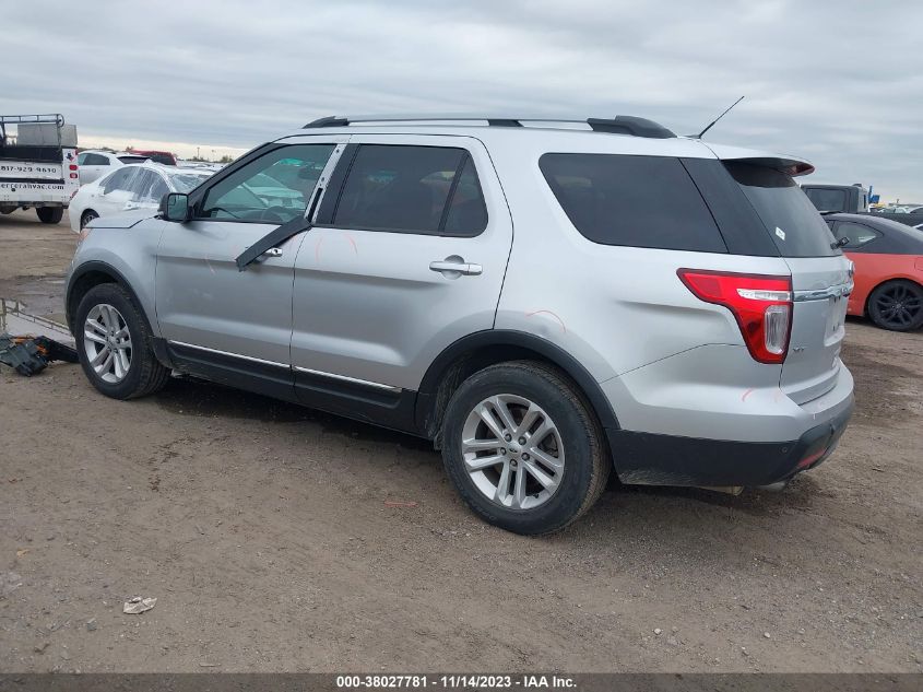 2015 FORD EXPLORER XLT - 1FM5K7D90FGB61106