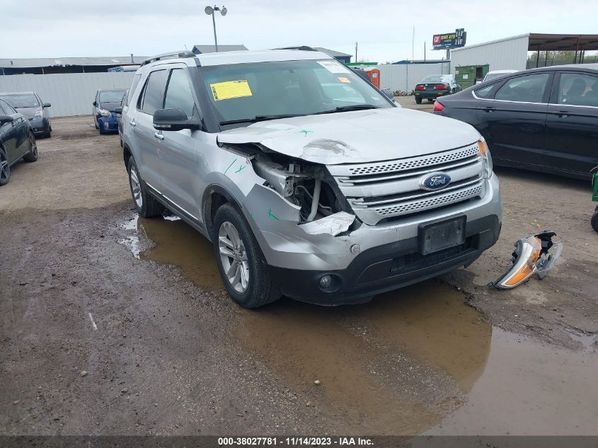 2015 FORD EXPLORER XLT - 1FM5K7D90FGB61106