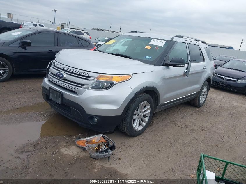 2015 FORD EXPLORER XLT - 1FM5K7D90FGB61106