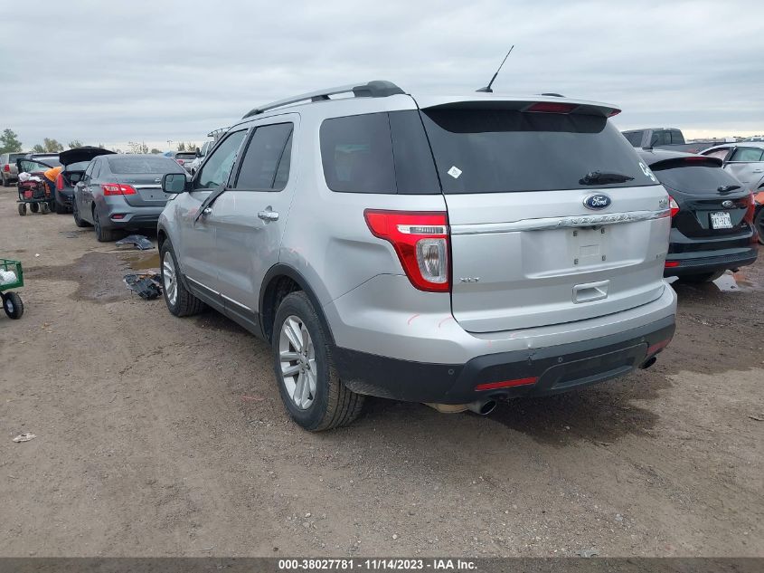 2015 FORD EXPLORER XLT - 1FM5K7D90FGB61106