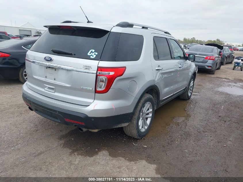 2015 FORD EXPLORER XLT - 1FM5K7D90FGB61106