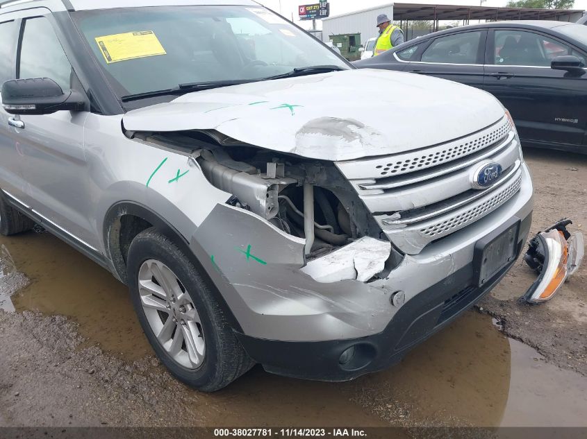 2015 FORD EXPLORER XLT - 1FM5K7D90FGB61106