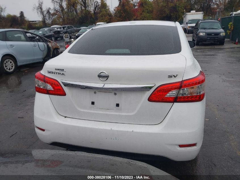 2015 NISSAN SENTRA S/SV/SR/SL - 3N1AB7AP8FL650258