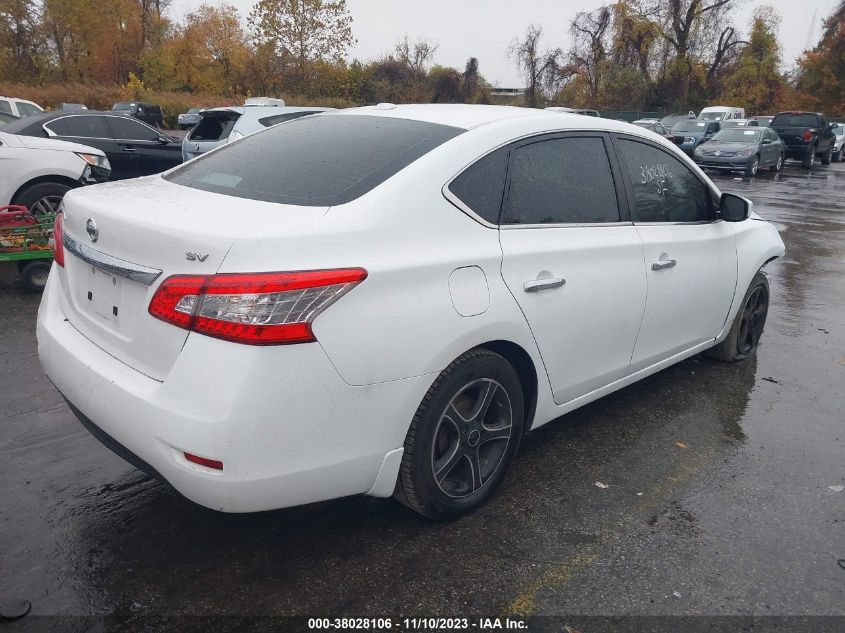 2015 NISSAN SENTRA S/SV/SR/SL - 3N1AB7AP8FL650258