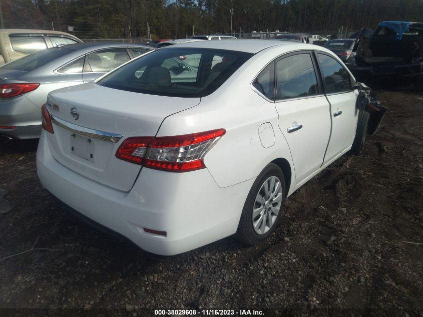 2015 NISSAN SENTRA SR/SL/S/SV/FE+ S - 3N1AB7AP0FY242372