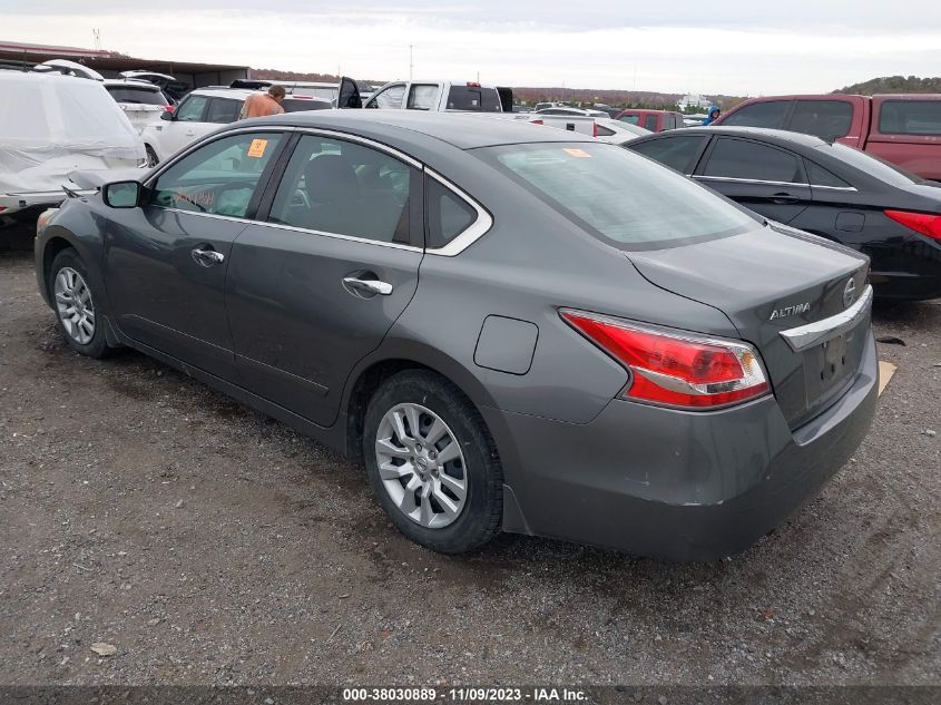 2015 NISSAN ALTIMA 2.5/S/SV/SL - 1N4AL3AP3FN914205