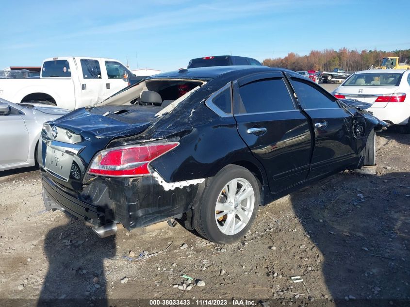 2015 NISSAN ALTIMA 2.5 SL - 1N4AL3AP6FC592509