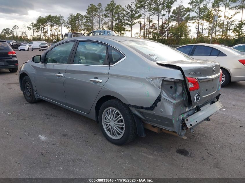 2013 NISSAN SENTRA S - 3N1AB7APXDL799008