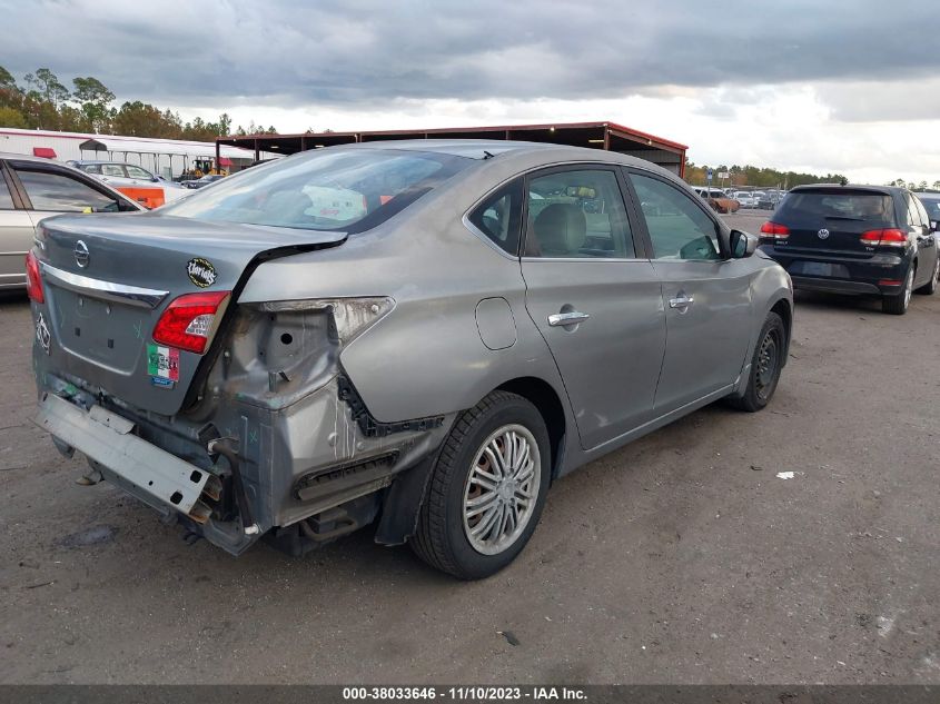 2013 NISSAN SENTRA S - 3N1AB7APXDL799008