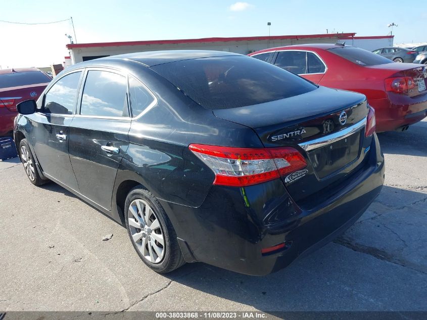 2013 NISSAN SENTRA SV - 1N4AB7AP1DN908586