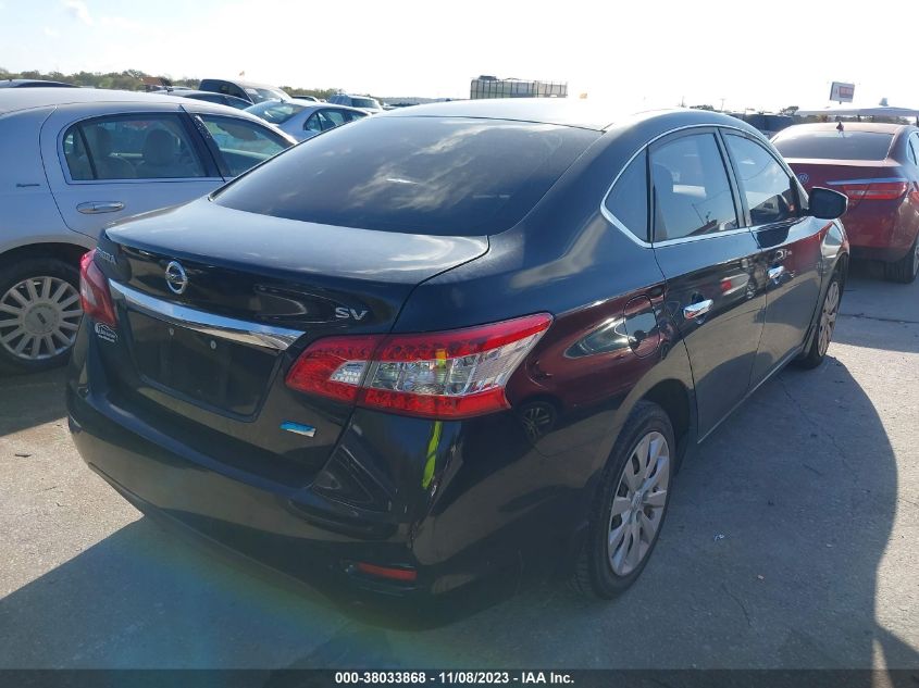 2013 NISSAN SENTRA SV - 1N4AB7AP1DN908586