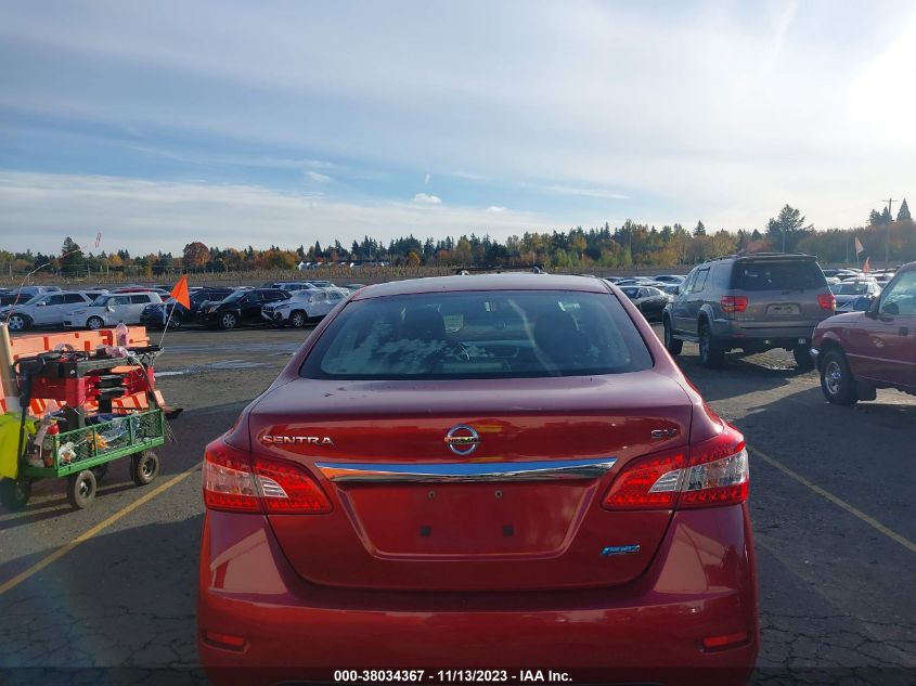 2014 NISSAN SENTRA FE+ S/FE+ SV/S/SL/SR/SV - 3N1AB7APXEY246704