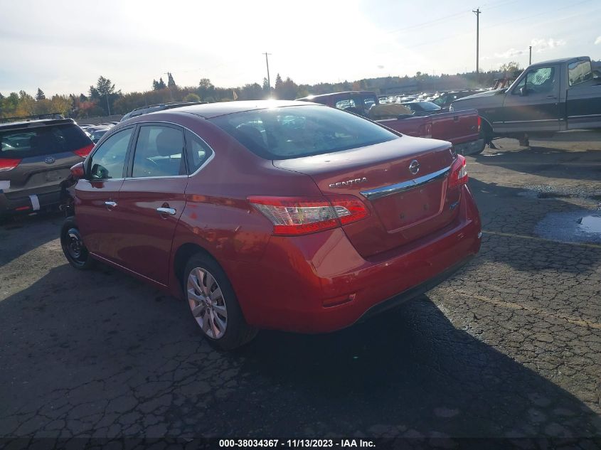 2014 NISSAN SENTRA FE+ S/FE+ SV/S/SL/SR/SV - 3N1AB7APXEY246704