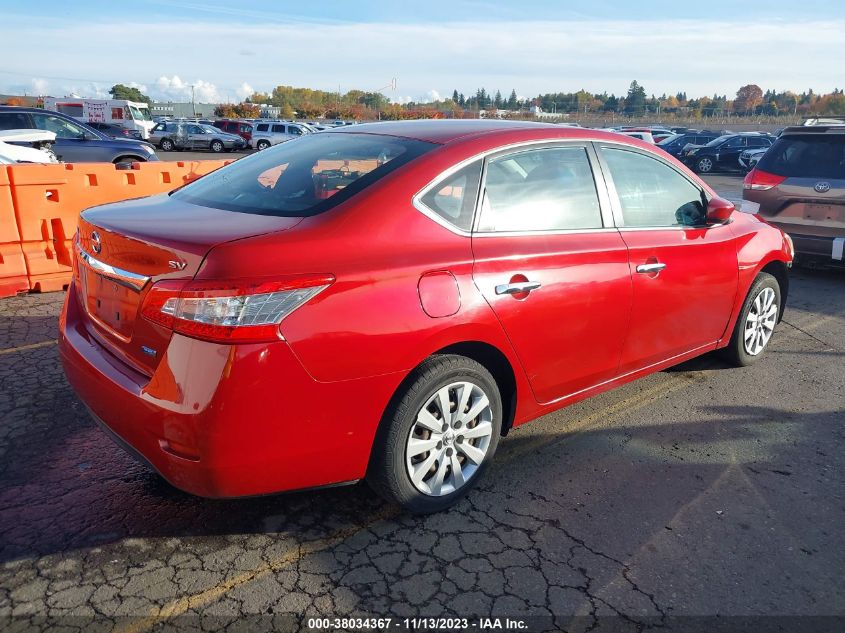 2014 NISSAN SENTRA FE+ S/FE+ SV/S/SL/SR/SV - 3N1AB7APXEY246704